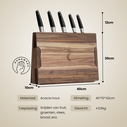CookingTotem® Ultimate+ Bundel