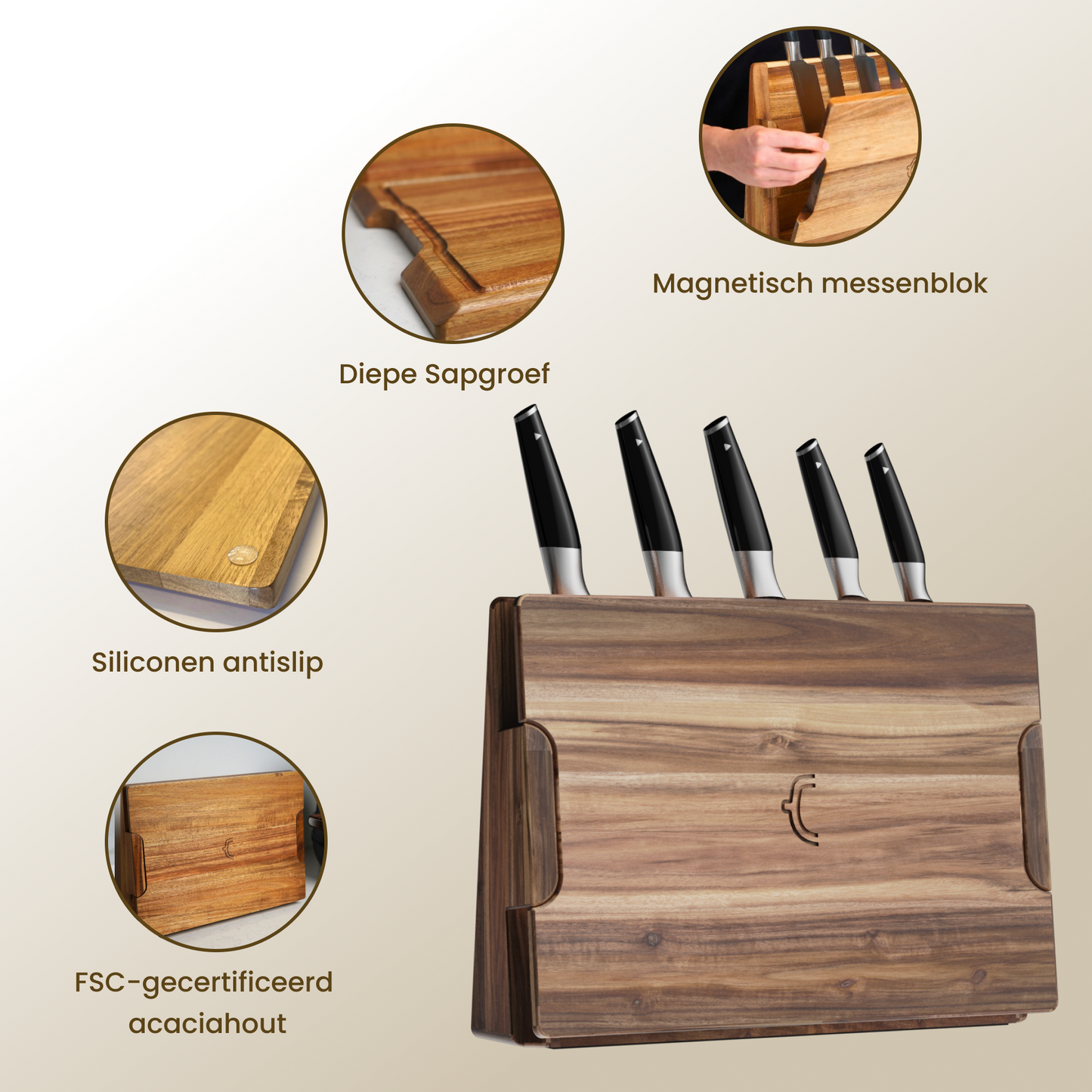 CookingTotem® Ultimate+ Bundel