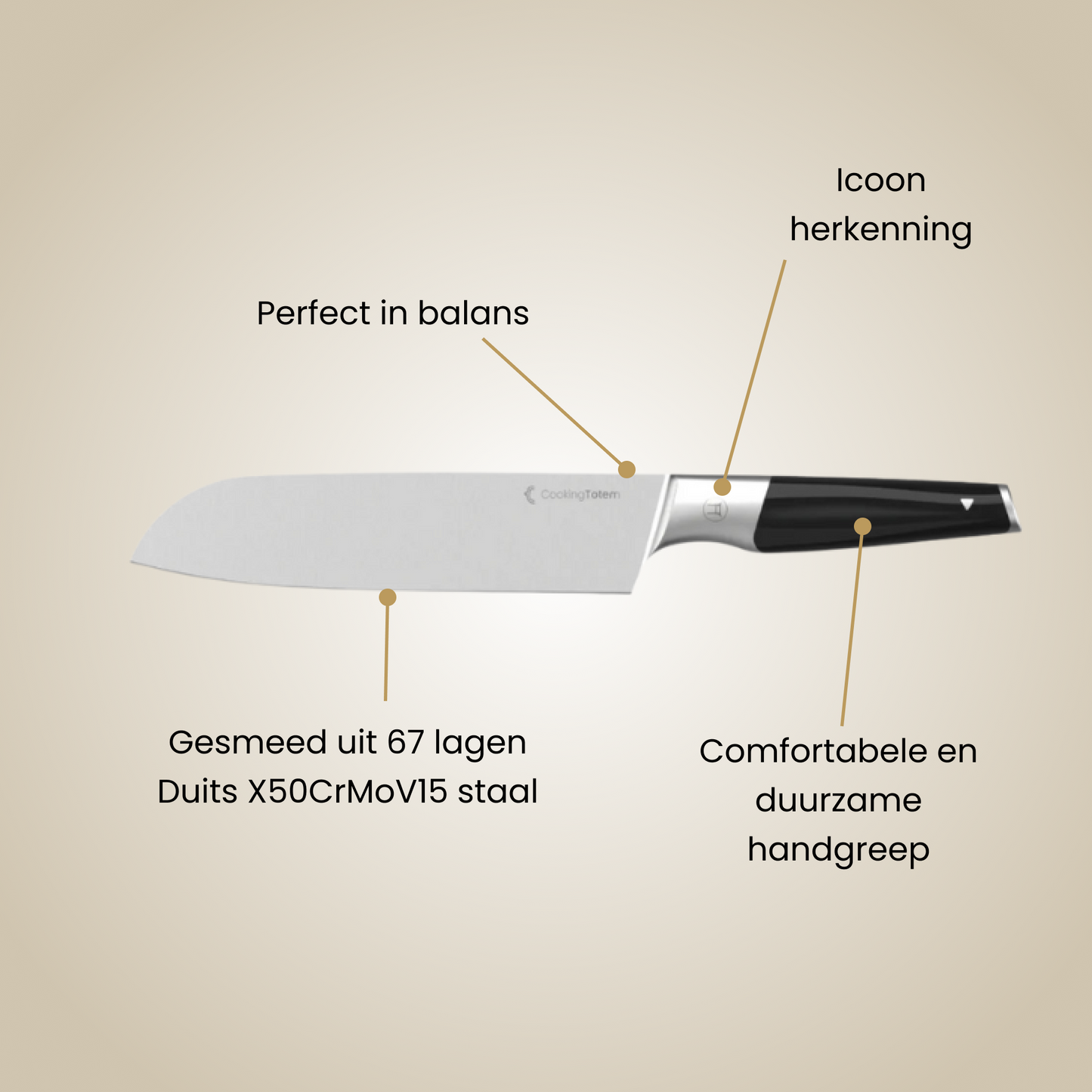 CookingTotem® Ultimate+ Bundel