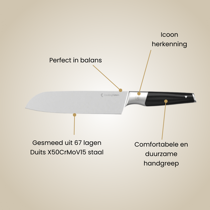 CookingTotem® Ultimate+ Bundel